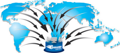 Barracuda Central Collects Data From All Over The World