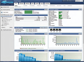 Centralized Management via the Cloud