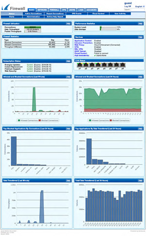 Firewall Screenshot