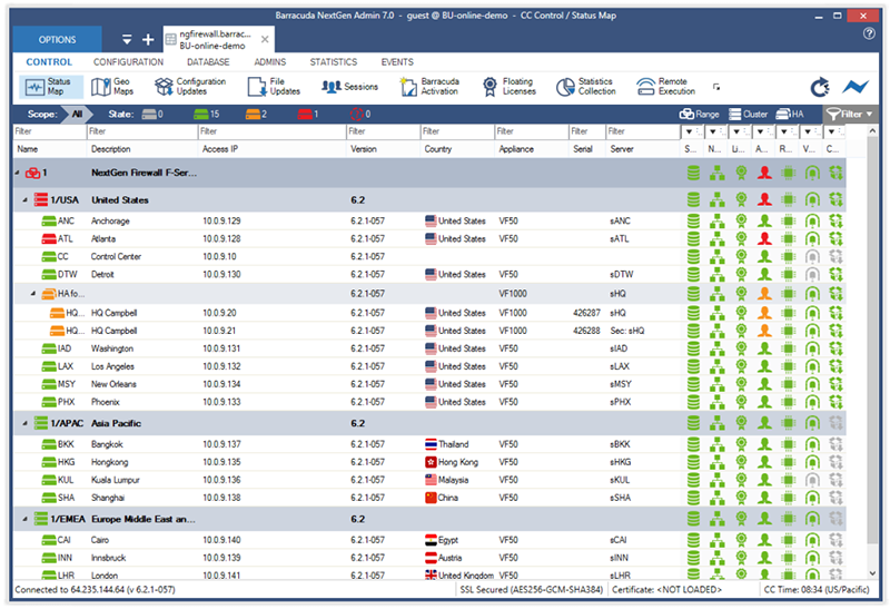 Barracuda NextGen Control Center's Status Map displays a drill down status overview of all centrally managed Barracuda CloudGen Firewall F-Series deployments.