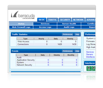 Barracuda Load Balancer