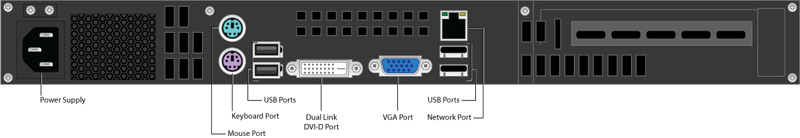 Rear Panel Ports and Connectors